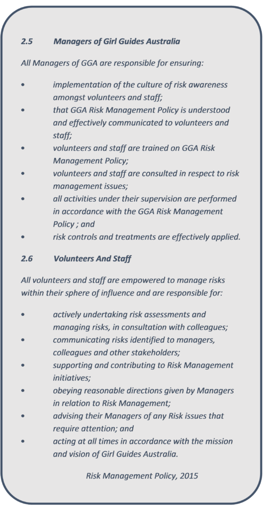 Responsibilities for Risk Mgmt