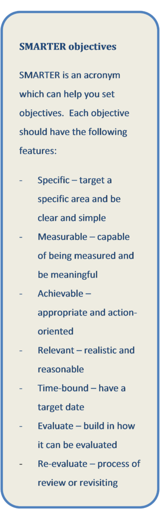 Smarter Objectives