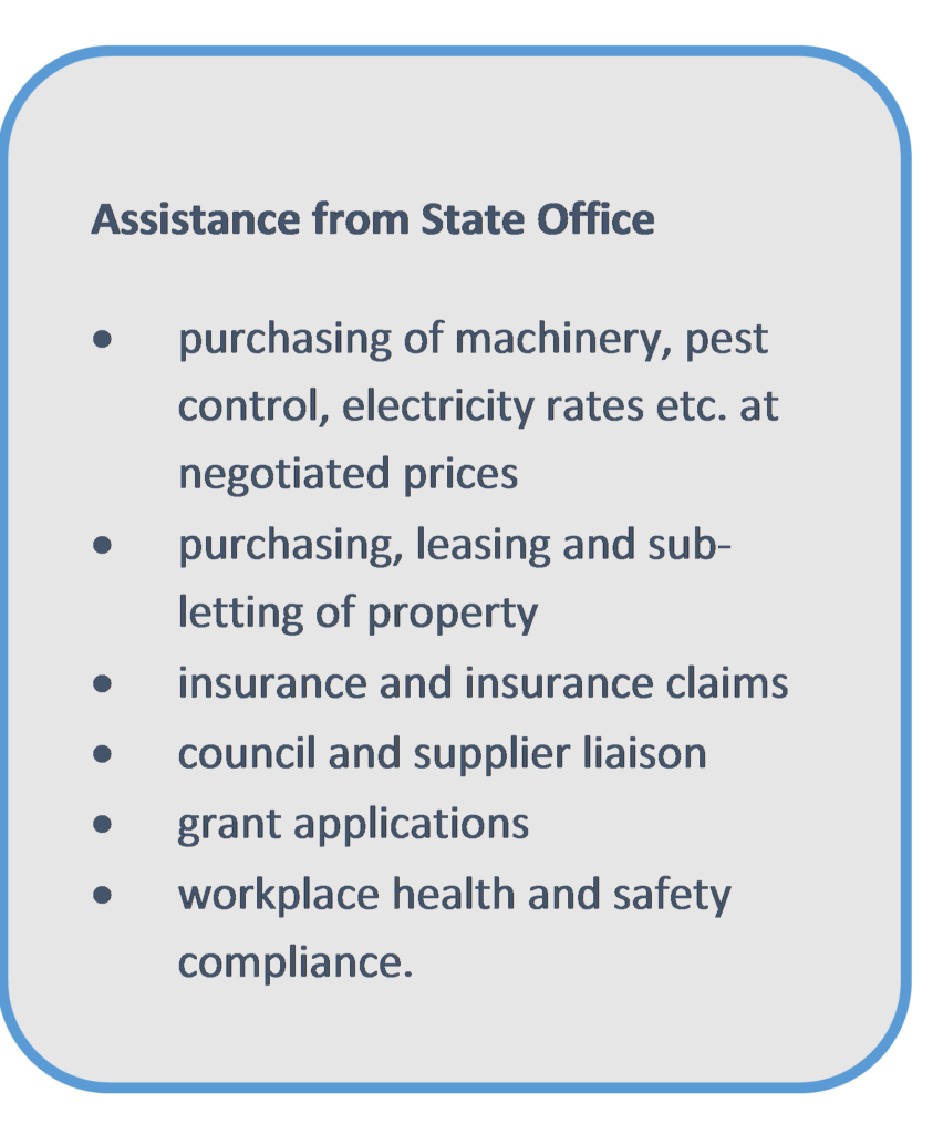 accounting - assistance from State office